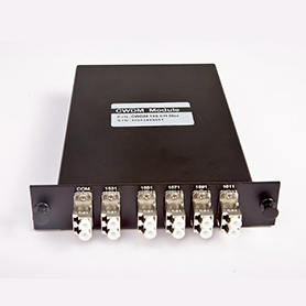 CWDMDWDM box