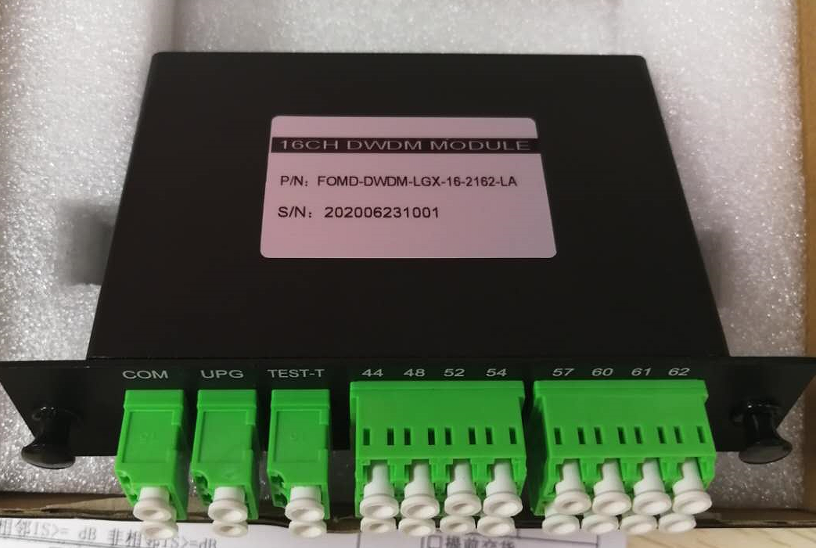 DWDM 20CH MUX